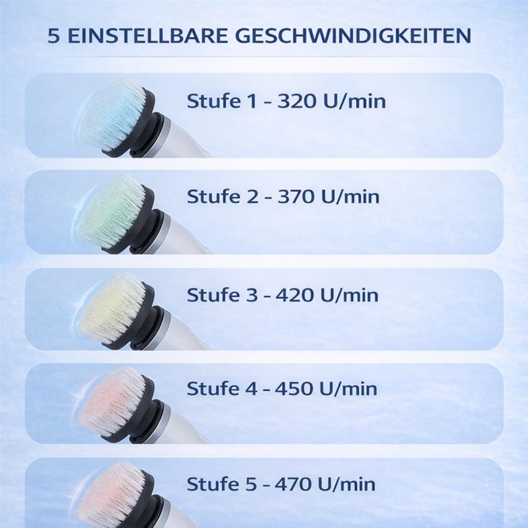 SANVORI Akku-Reinigungsbürste Pro