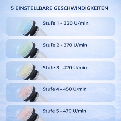 SANVORI Akku-Reinigungsbürste Pro